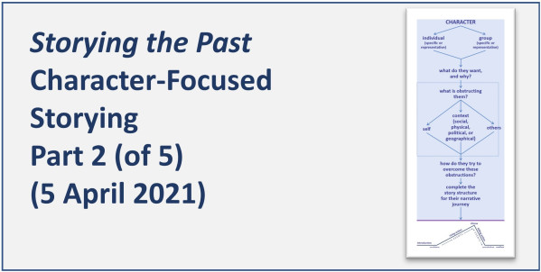 Storying the Past: Part 2 - Character-Focused Storying