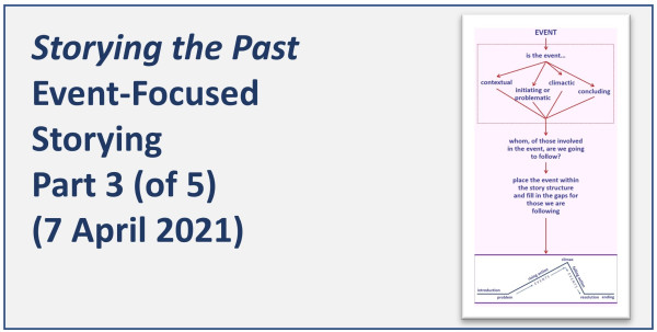 Storying the Past: Part 3 - Event-Focused Storying